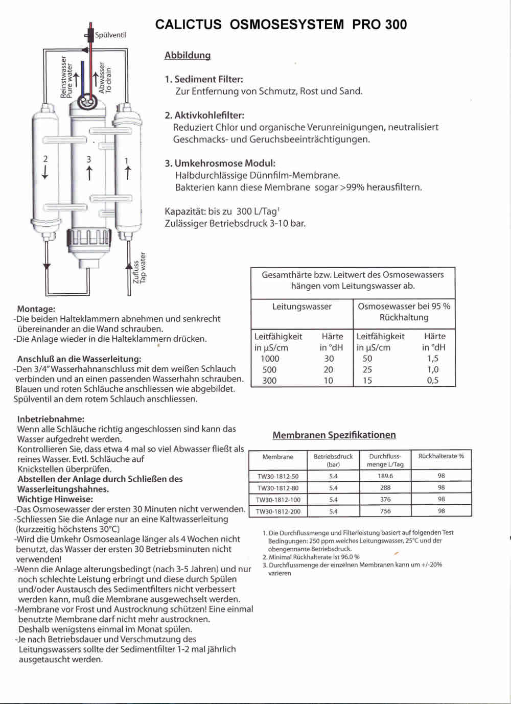 Osmoseanlage, mineralarmes, vitalisierendes Osmosewasser selbst machen, 300L / Tag