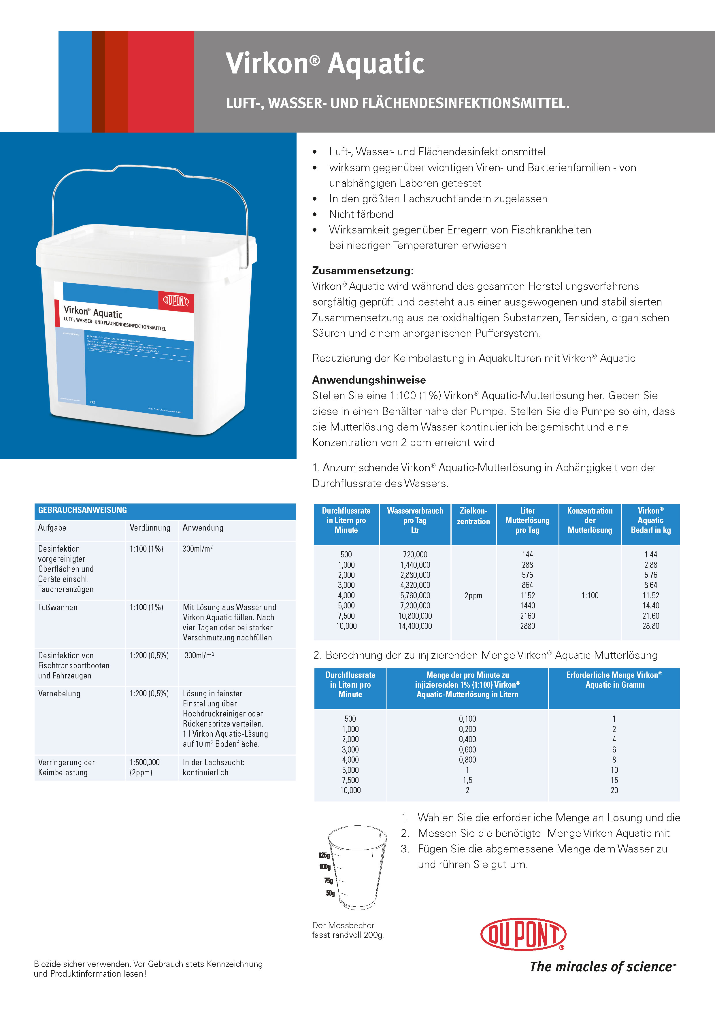 Desinfektion Teichhygiene Virkon Aquatic tötet zuverlässig Viren, Bakterien, Pilze im Teich 10kg